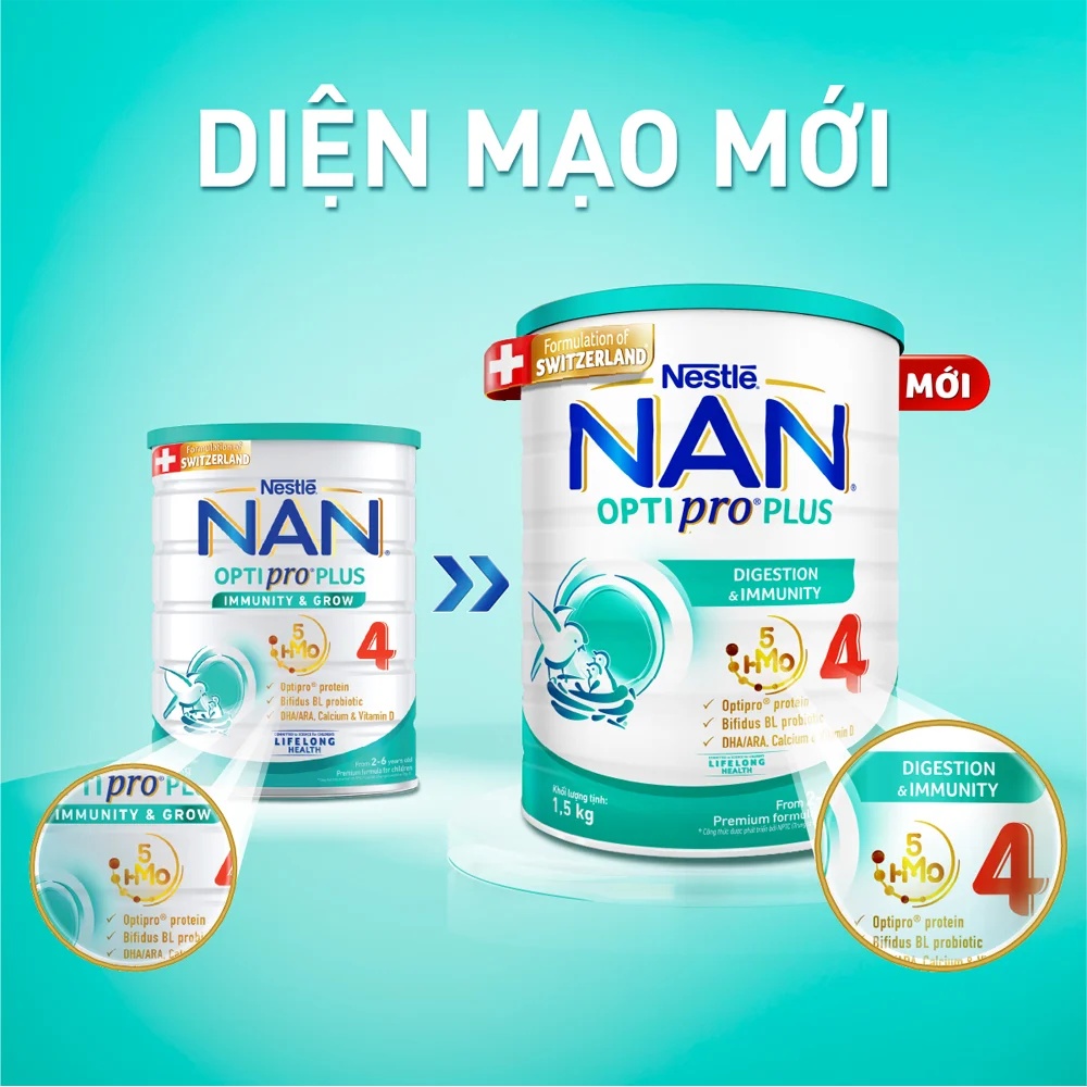 Combo 2 Sữa Nan Optipro PLUS 4 1.5kg, với 5HMO, Công thức từ Thụy Sĩ (2-6 tuổi)