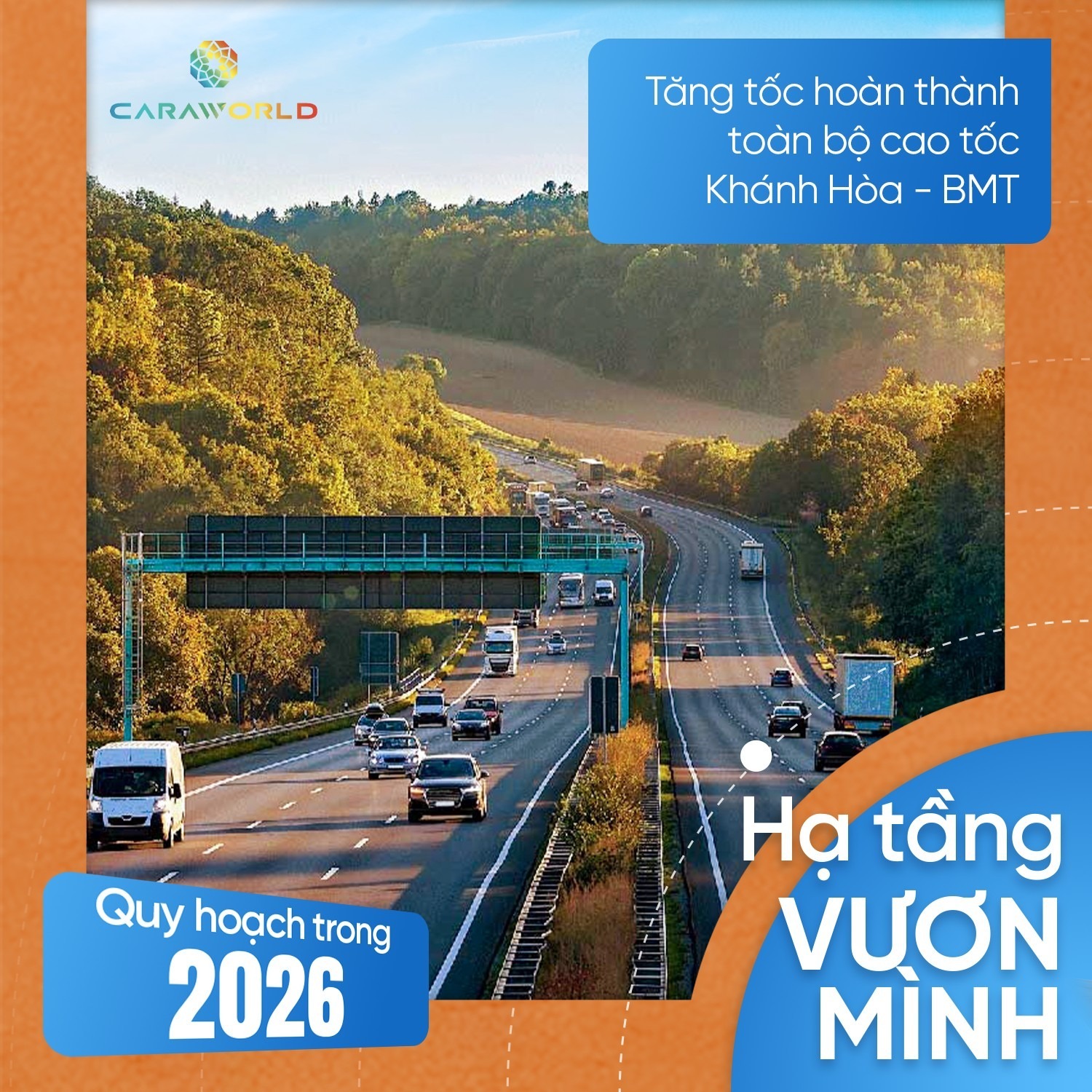 Vị trí