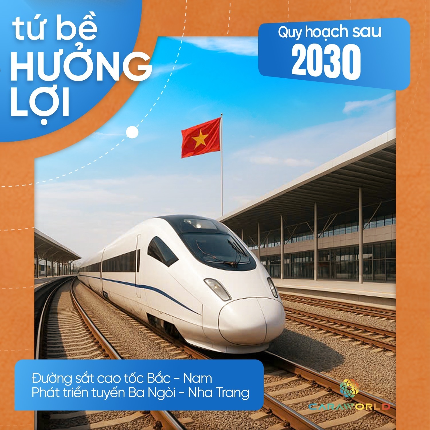 Vị trí