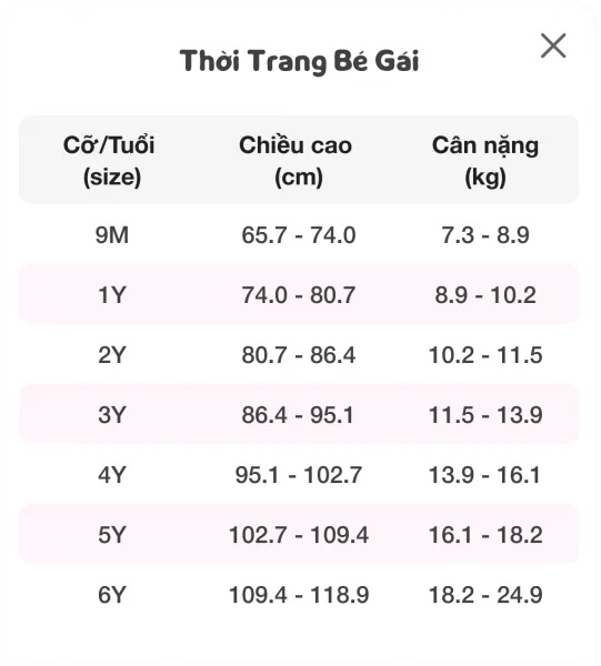 Đầm bé gái Animo Easy TX1225048 (1-4Y,Hồng,TT02)