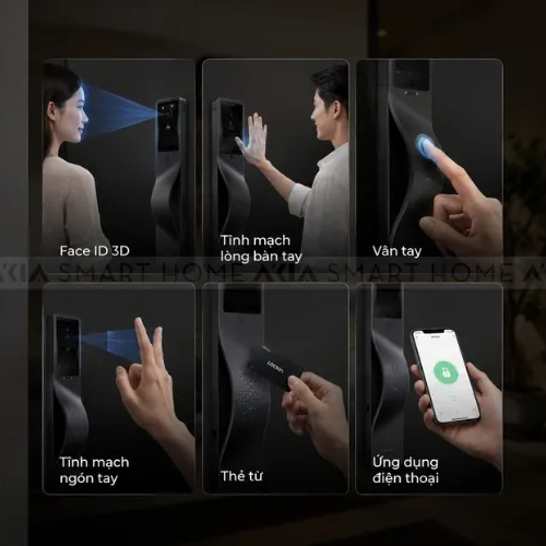 Khóa cửa thông minh nhận diện khuôn mặt Lockin V7 Max