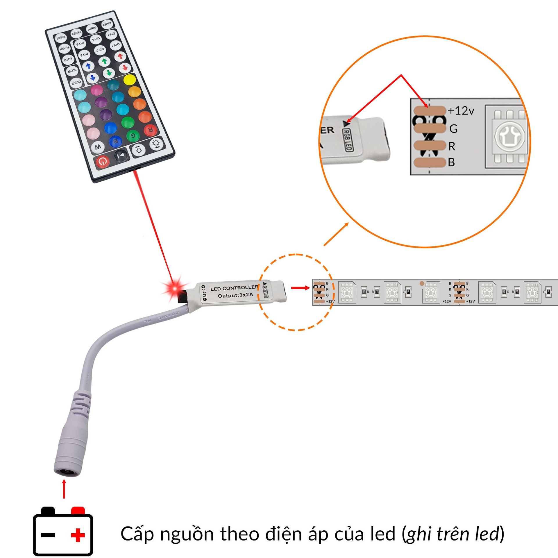 Mạch điều khiển Led RGB 5050 44 phím 5-24VDC