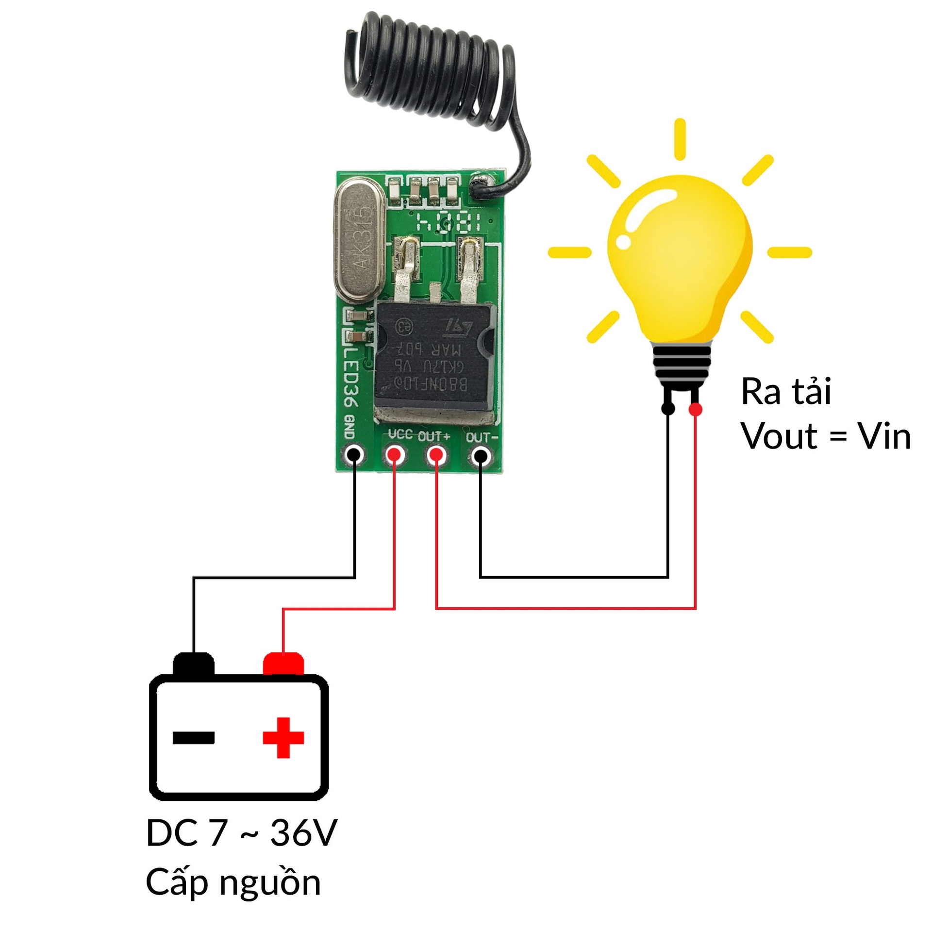 Mạch thu RF bật/tắt thiết bị 50W (7-36V) – Chưa kèm remote 315Mhz