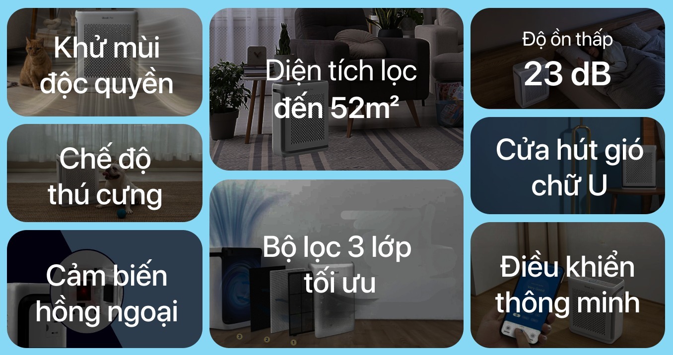Máy lọc không khí chống dị ứng thú cưng Levoit Vital 100S