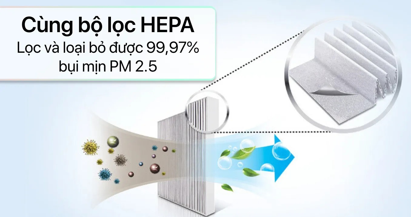 Máy lọc không khí Sharp FP-J30E-B
