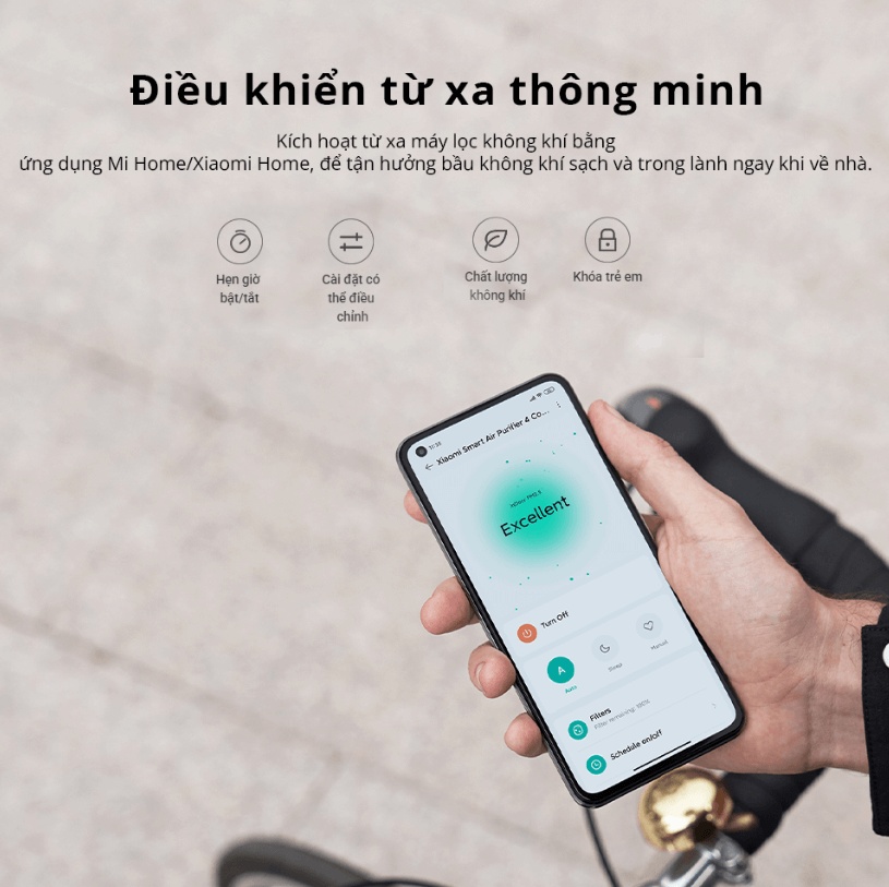 Máy lọc không khí thông minh Xiaomi 4 Compact EU BHR5860EU