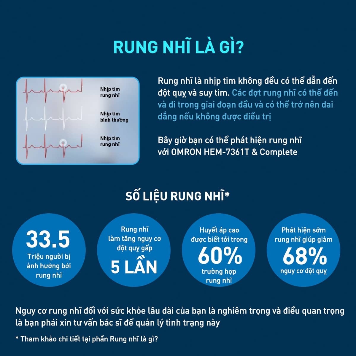 Máy đo huyết áp cảnh báo đột quỵ Hem-7361T