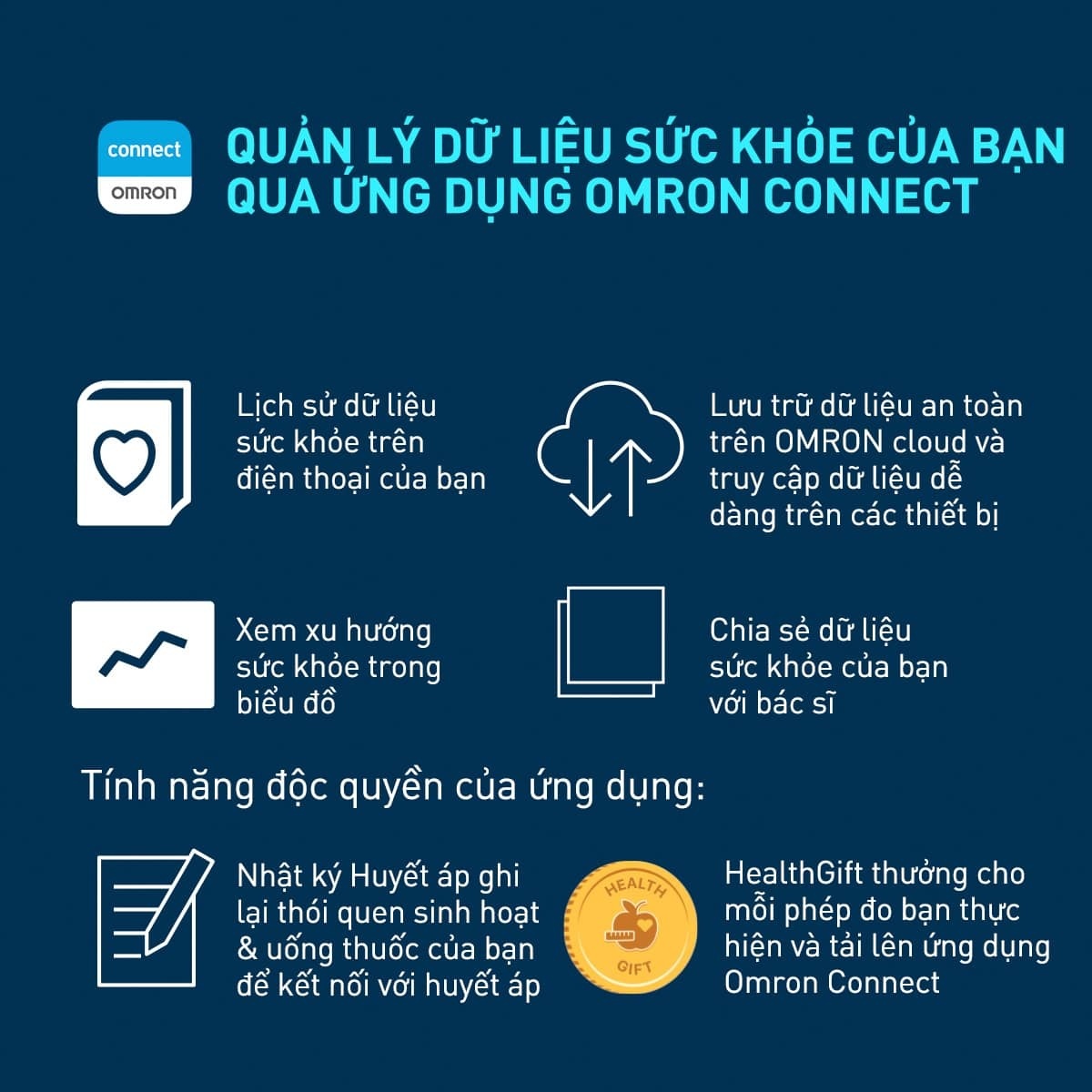 Máy đo huyết áp cảnh báo đột quỵ Hem-7361T