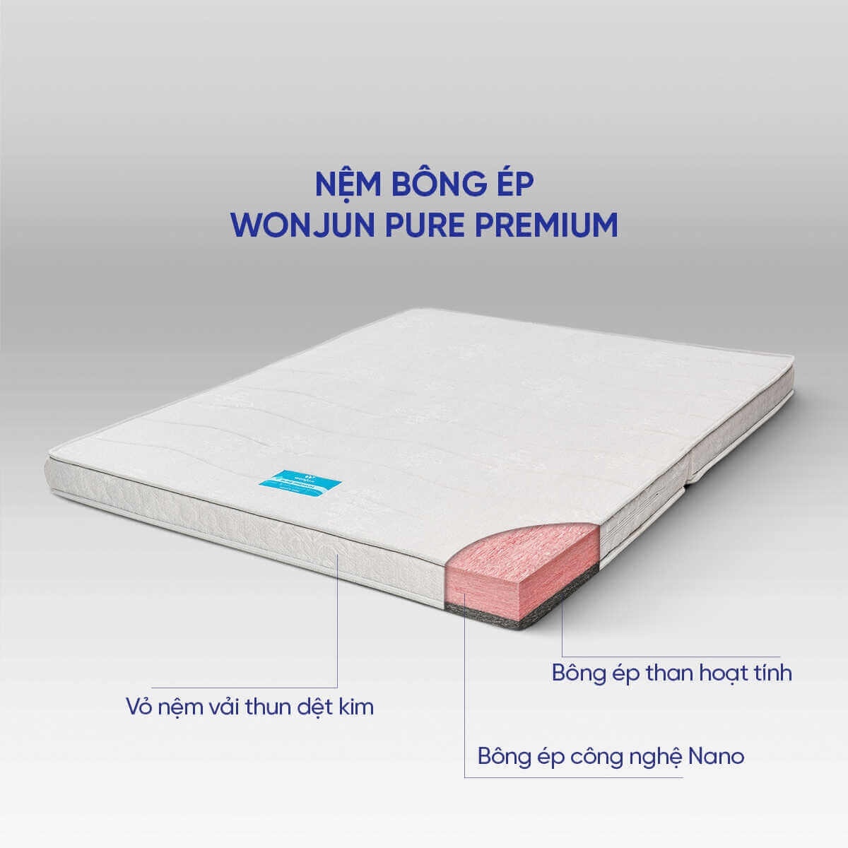 Nệm bông ép cao cấp Wonjun Pure Premium nâng đỡ vững chắc dày 12cm gấp 2