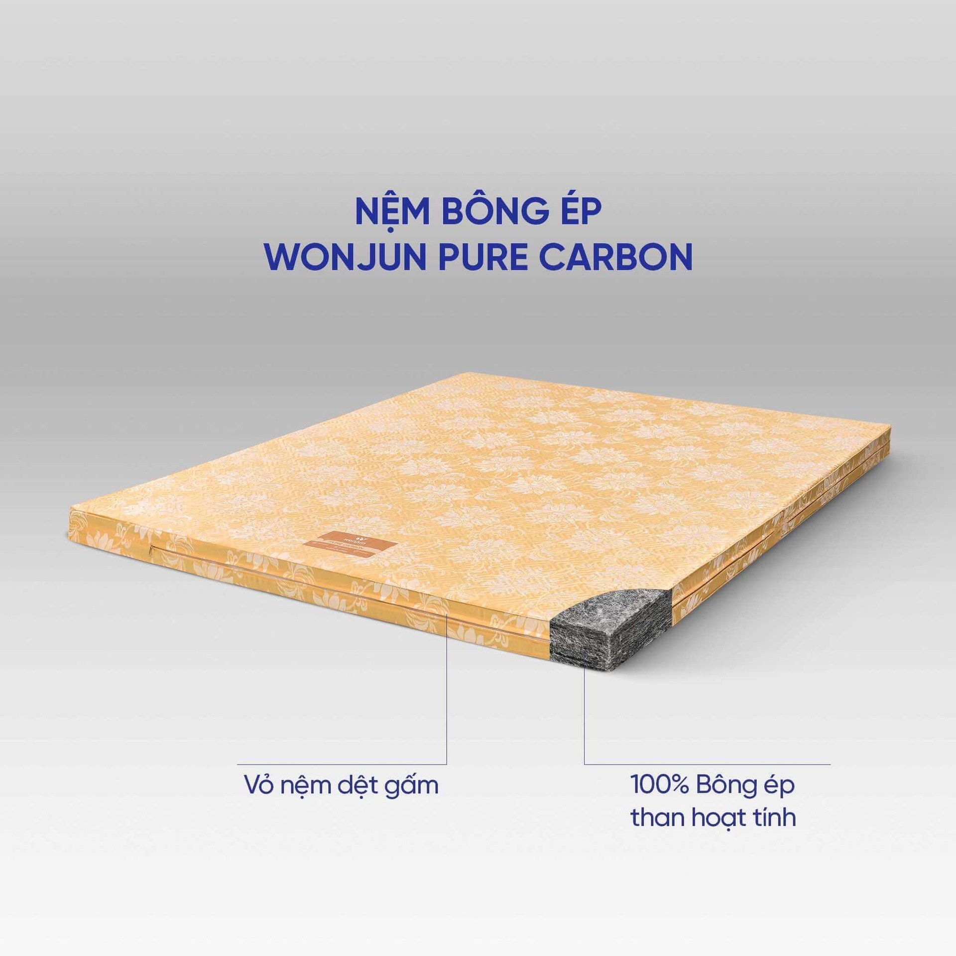 Nệm bông ép Wonjun Pure Carbon kháng khuẩn ưu việt dày 10cm gấp 2