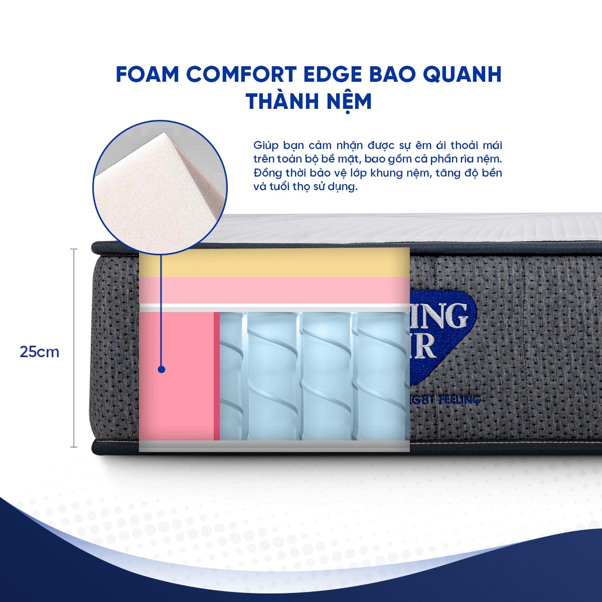 Nệm lò xo Spring Air Back Supporter Firm hỗ trợ nâng đỡ dày 25cm