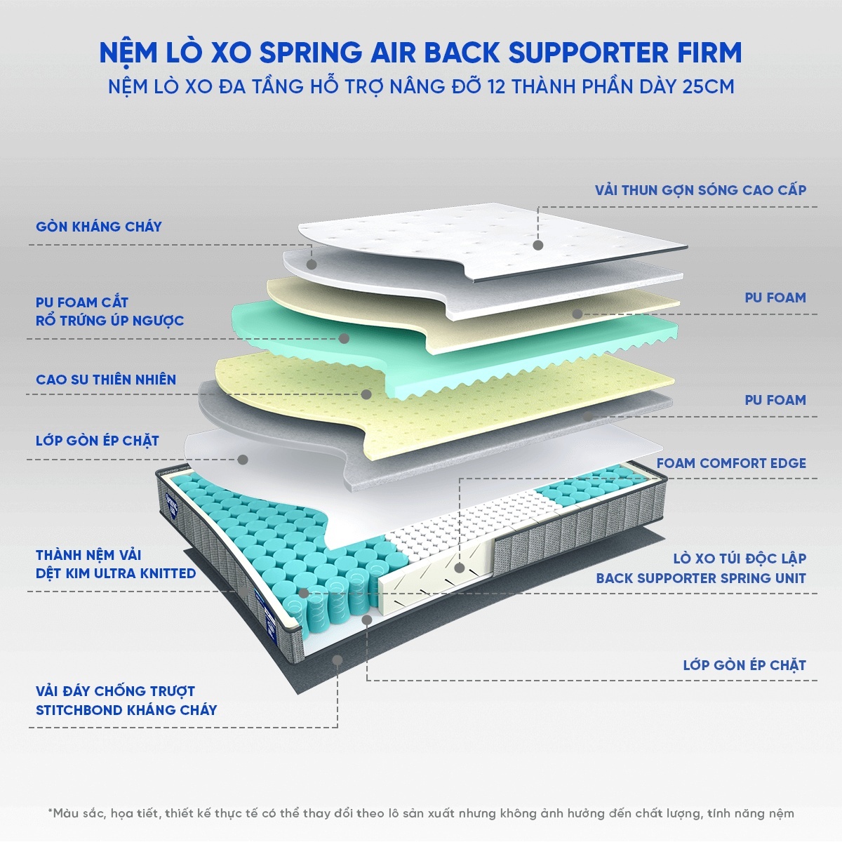 Nệm lò xo Spring Air Back Supporter Firm hỗ trợ nâng đỡ dày 25cm