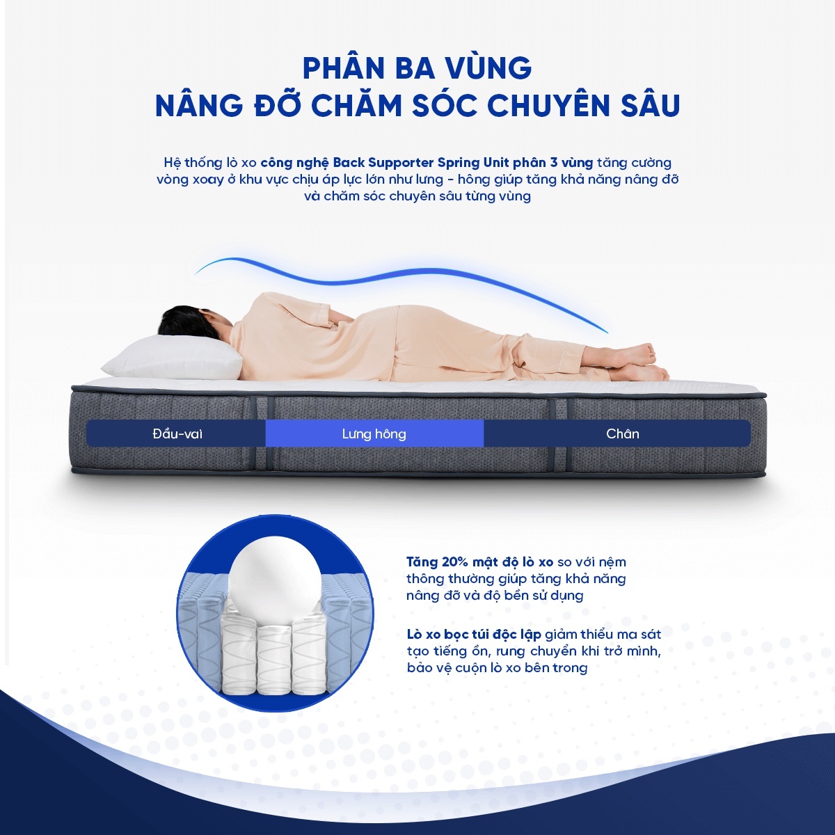 Nệm lò xo Spring Air Back Supporter Firm hỗ trợ nâng đỡ dày 25cm