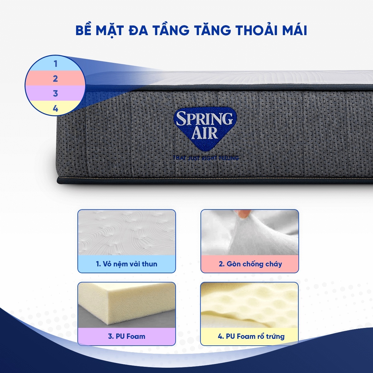 Nệm lò xo Spring Air Back Supporter Firm hỗ trợ nâng đỡ dày 25cm