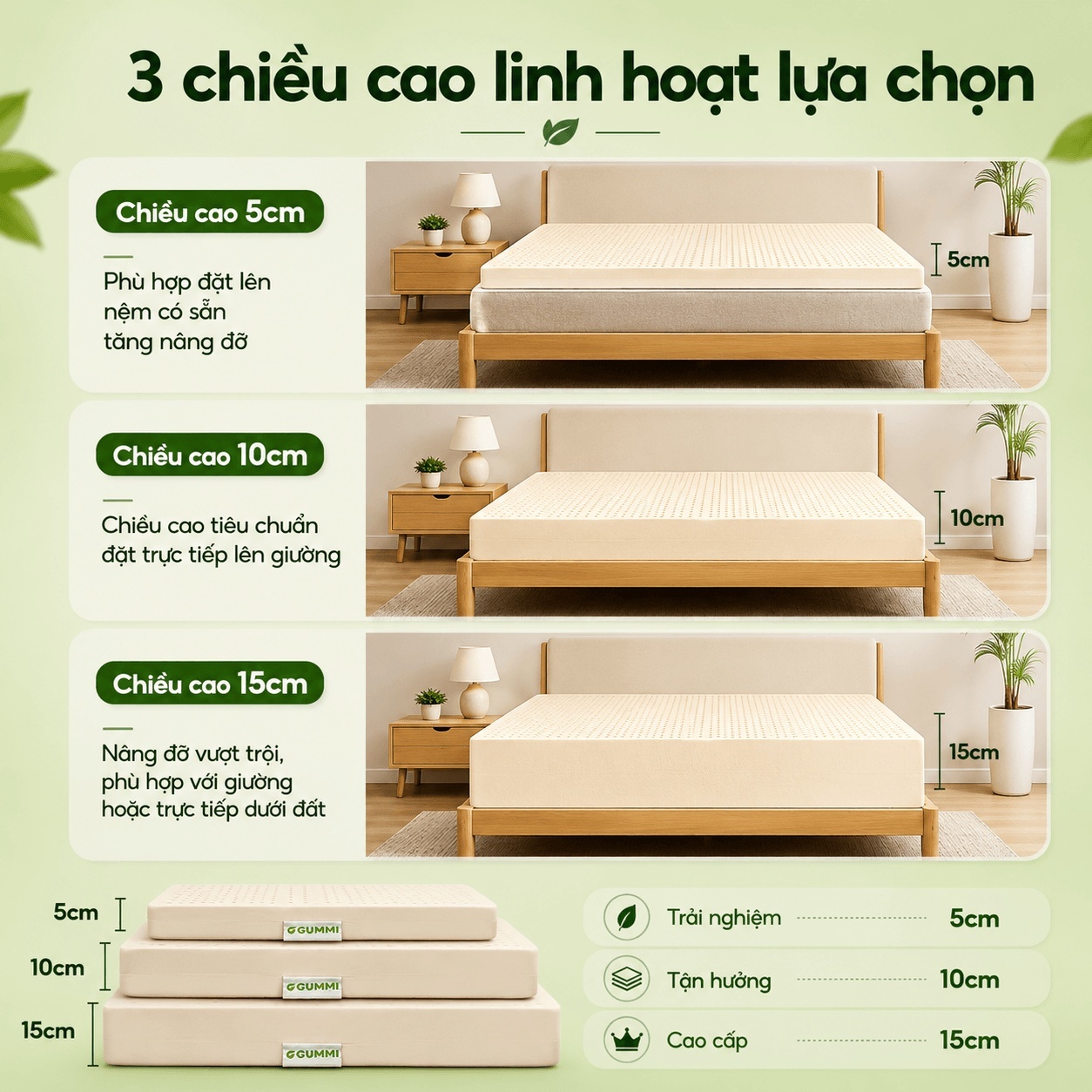 (Quà 8 món) Nệm cao su thiên nhiên Gummi Classic thế hệ mới dày 5/10/15cm