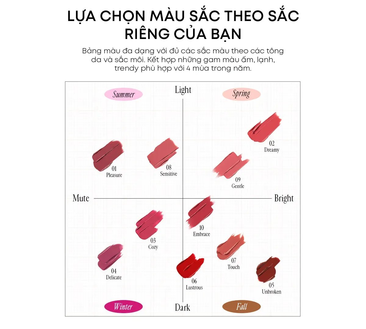 Son Thỏi Freshian Thuần Chay Mịn Môi Sensual Vegan Lipstick Blur 3.3g